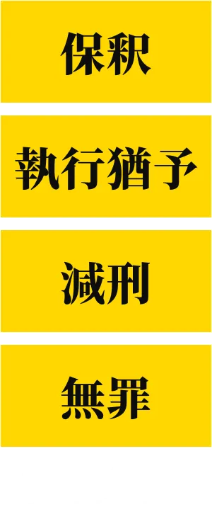 元検事の弁護士があなたを守ります!